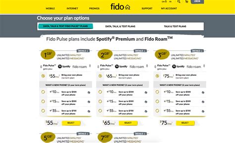 fido mobile plans